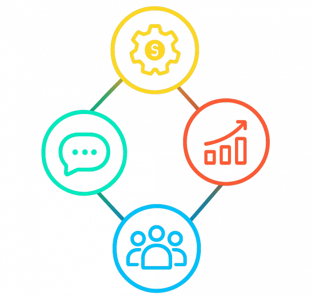 Marketing Digital Barcelona